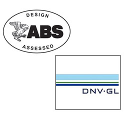 Regulatory Compliance Review Regulatory Compliance Review